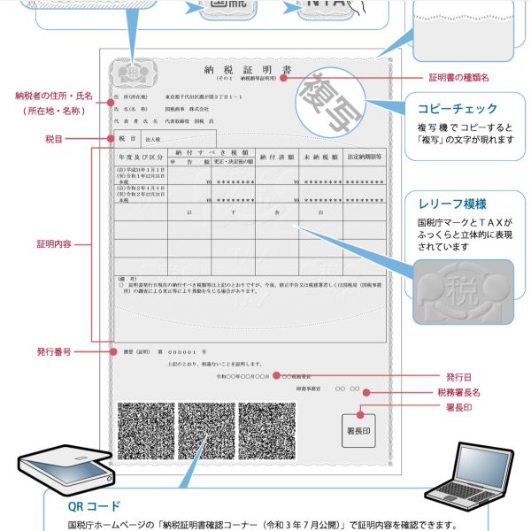 納税証明書