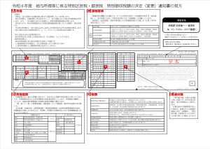 特別徴収税額・変更通知書
