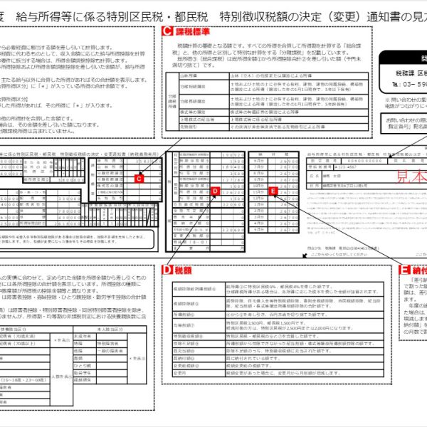 特別徴収税額・変更通知書