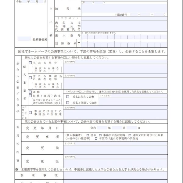 インボイス制度で屋号は認められるか