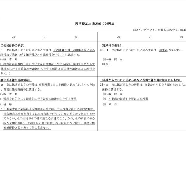 副業は事業所得にならない