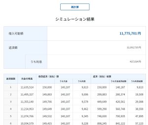 資金調達ナビ　弥生　返済　借入