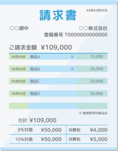 インボイス制度 データ保存