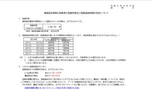 インボイス　申請　番号通知