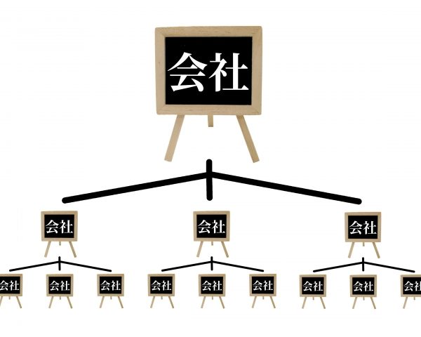 組織図　部門　課