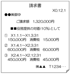 インボイス　請求書　複数年