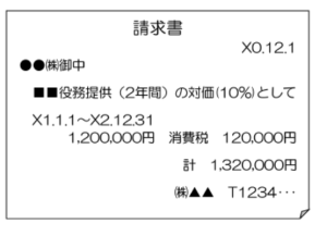 インボイス　請求書　複数年　一括